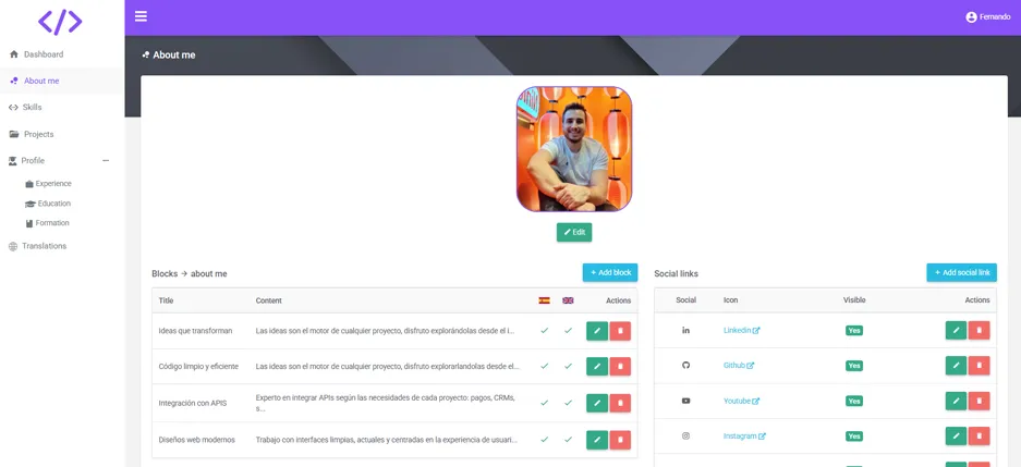 Project image gallery - Fllopis